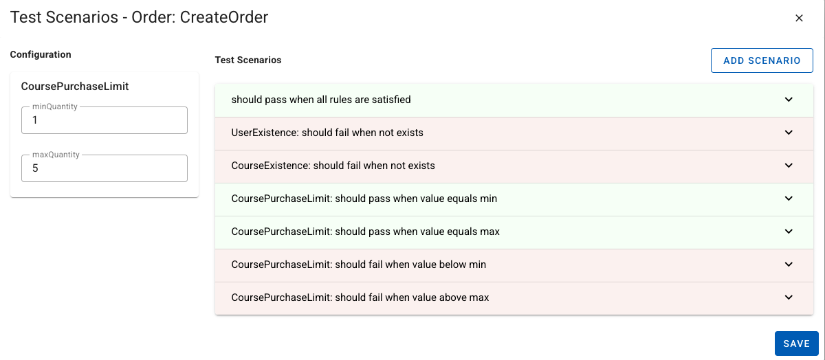 Generated Test Scenarios